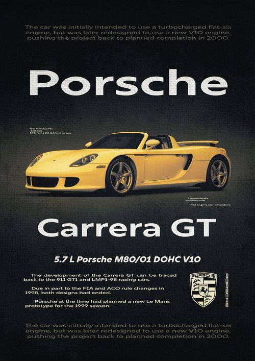 milano sports car print
