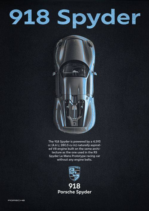 milano sports car print